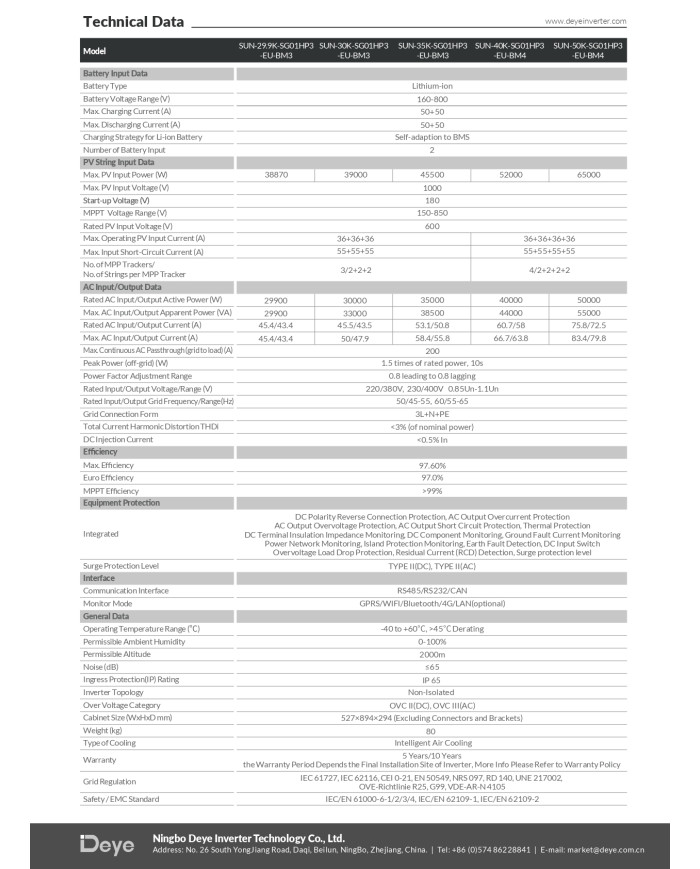 DEYE SUN-50kW-SG01HP3-EU-BM4