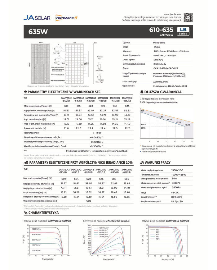 JA Solar JAM72D42-625/LB 625W N-typ Bifacial Podwójne Szkło