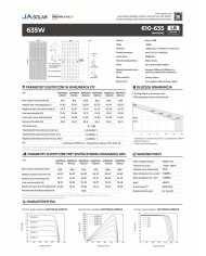 JA Solar JAM72D42-625/LB 625W N-typ Bifacial Podwójne Szkło
