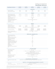 Huawei SUN 2000-12KTL-M5 12kW HC