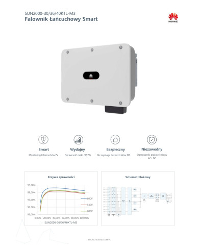 Huawei SUN 2000-40KTL-M3 40kW